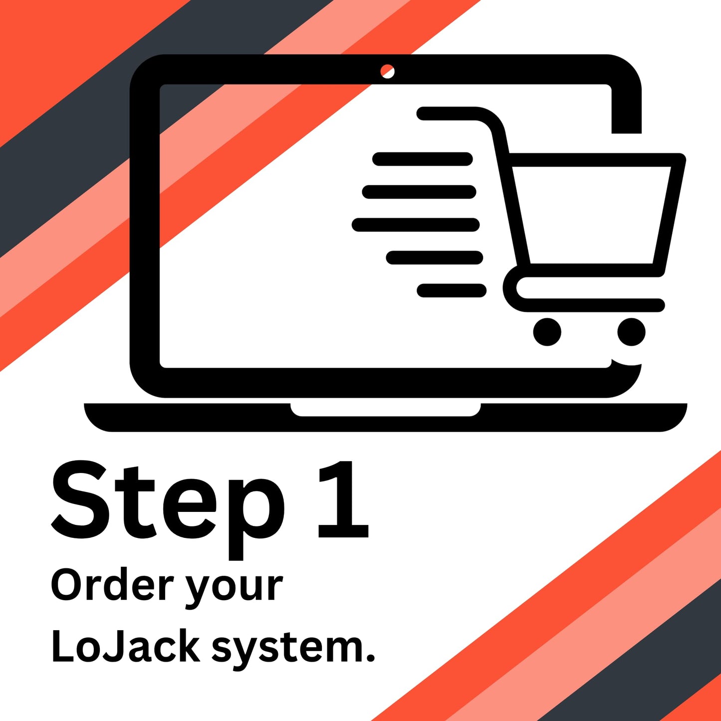 LoJack for Cars | GPS Tracker for Vehicles No Subscription | Anti Theft Car Device | Professional Installation Included | Integrated with Law Enforcement (7 Years of Service)