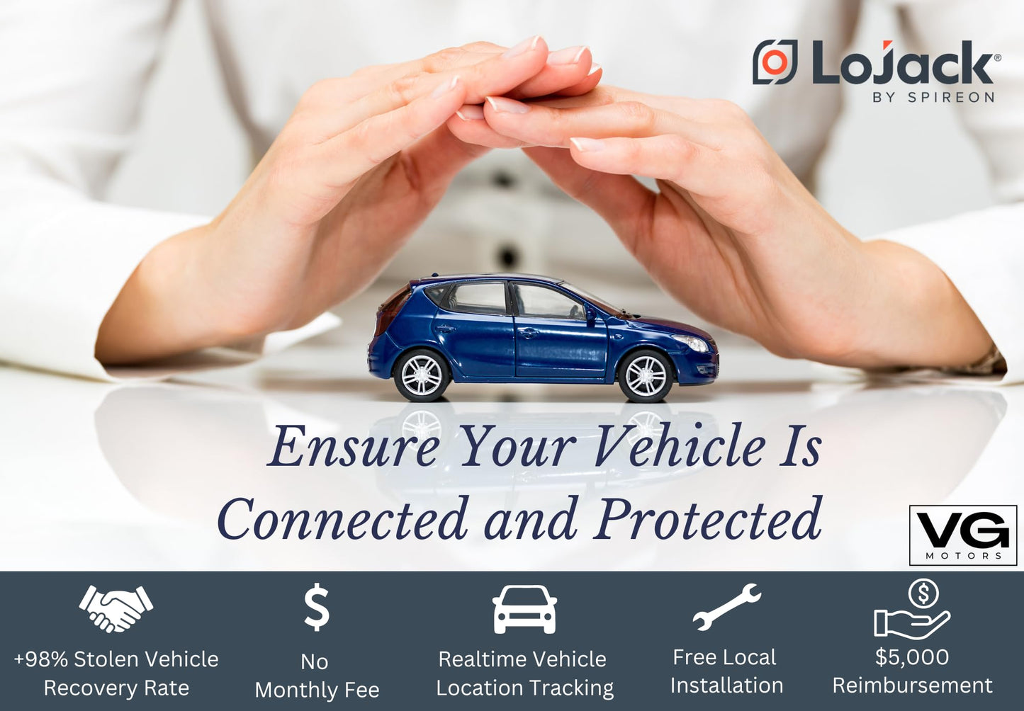 LoJack for Cars | GPS Tracker for Vehicles No Subscription | Anti Theft Car Device | Professional Installation Included | Integrated with Law Enforcement (7 Years of Service)